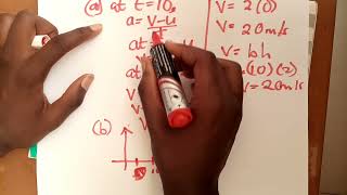 Tutorial sheet 3 Question 3 | A particle starts from rest and accelerates as shown | 0978957975 A Particle Starts From Rest And Accelerates As Shown In The Figure Below