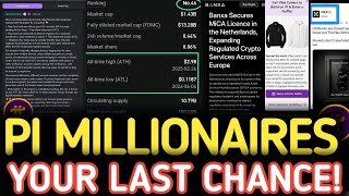 PI NETWORK NEW UPDATE: PI COIN MAINNET, KYC Delays, MiCA License WHEN WILL PI COIN PRICE INCREASE