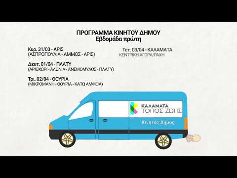 Η Καλαμάτα ΤΟΠΟΣ