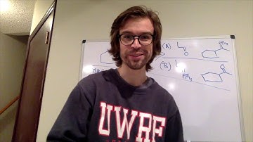 Wittig Retrosynthesis