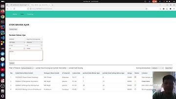 Laporan Praktikum 2 - Pemrograman Berbasis Web