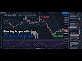 How To Short Bitcoin In 5 Steps - YouTube