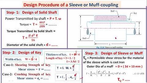 JNTUK R19  II ME Sem 2 DMM 1 Unit 5  Lecture 54  Design of sleeve or muff coupling
