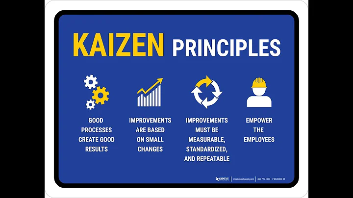 Unlocking Success: The Power of Kaizen