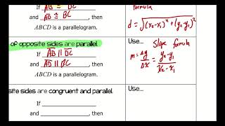 Coordinate Geometry Parallelogram Proofs 3/17/20