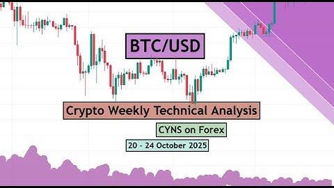 BTCUSD | Crypto Weekly Technical Analysis for 20 - 24 October 2025 by CYNS on Forex