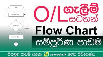 ගැලීම් සටහන් - Flow Chart complete  - (OL)