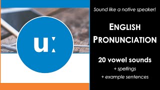 English pronunciation | Vowel sound /uː/