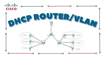 Configuración de DHCP en ROUTER y para VLAN / CISCO PACKET TRACER - TVFAVII