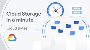 Cloud Storage in a minute