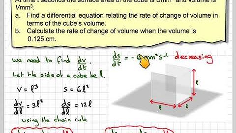 Rate of change of volume of a melting ice cube