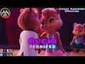 Guchi - Jennifer | Tomezz Martommy | Alvin & the Chipmunks | Chipettes | Cat Family Music