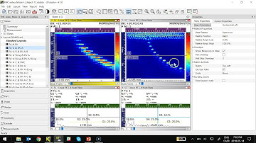Sonatest FMC TFM 5min demonstration