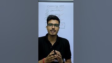अपना Coaching का ऐप कैसे बनाएं |Education App Kaise Bnaye| App Cost | Apna Coaching App Kaise Bnaye