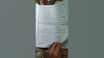 2022 Mcom commerce - managerial economics exam paper