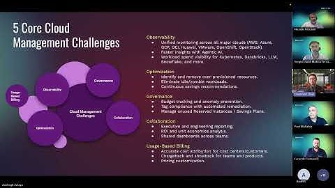 The Future of FinOps: Automation, AI & Cloud Cost Strategy | @MotivusTech  x @aquilaclouds7725