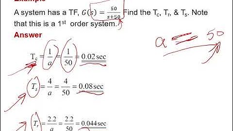 16 :Steady State Error Transient Response (Steady sfate Error for system with disturbance)Part2