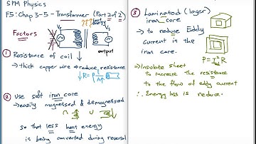SPM Physics F5 Chap 3-5 Transformer - Eddy Current (Part 2 of 2)