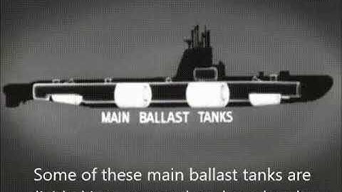 *157* - How Submarines Submerge And Surface - A short infographic from 1955