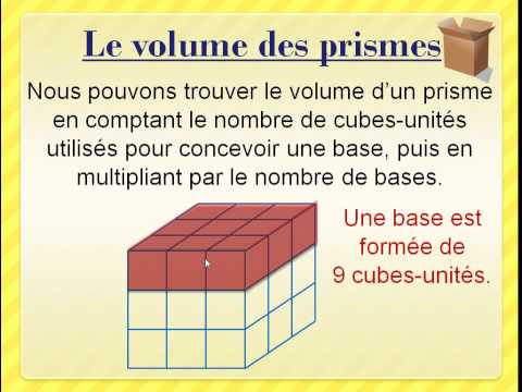 Le volume