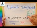 Sujeto y predicado verbal o nominal