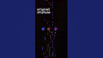 Another day, another chiptune!