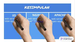 Perbandingan Web Service IIS, APACHE, dan NGINX