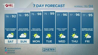 Alan Holt KIII South Texas Weather Forecast 08-27-2021