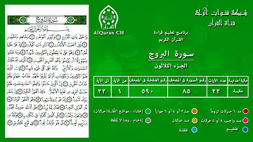 الصفحة ( 590 ) / الجزء الثلاثون / سورة البروج
