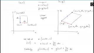 MA11010: L19 video