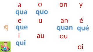 la lettre q حرف en français تعلم القراءة في اسبوع