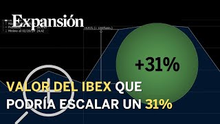 La compañía infravalorada del #ibex35 que gusta a todos y podría escalar un 31%