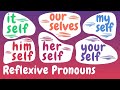 Understanding Reflexive Pronouns
