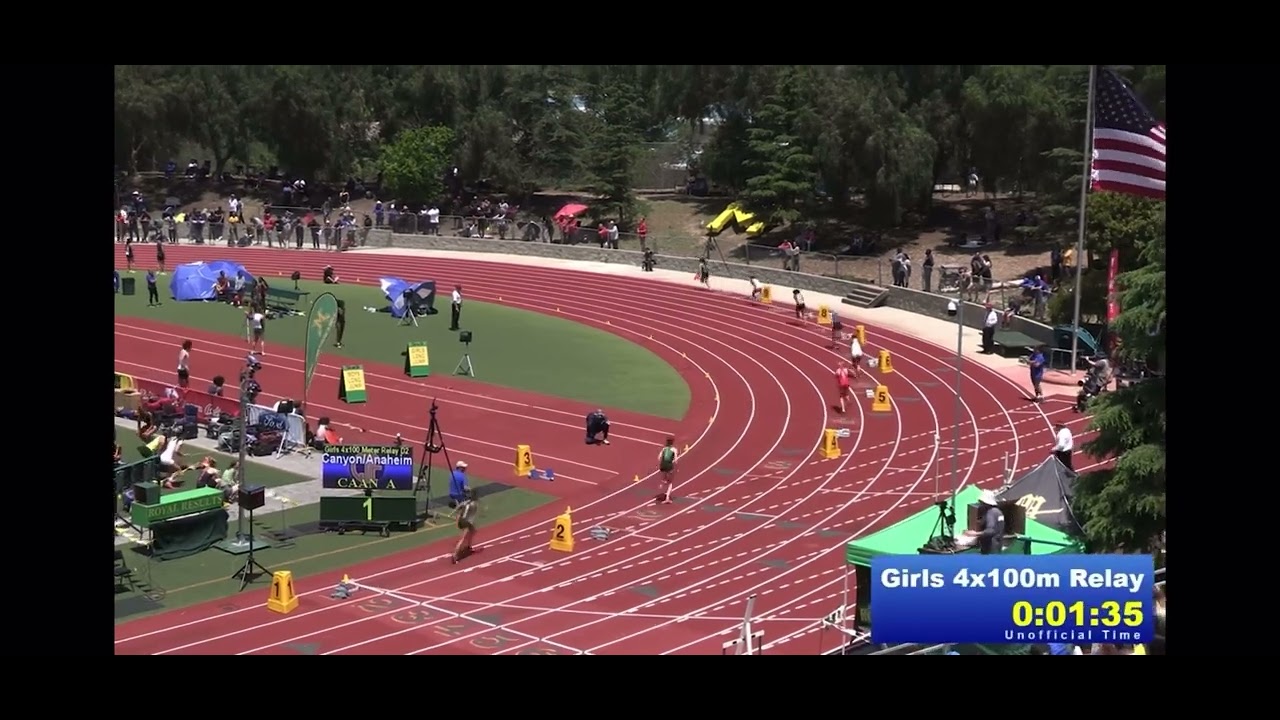 May 13 2023 4x1 Relay 3rd Leg YouTube may-13-2023-4x1-relay-3rd-leg-youtube