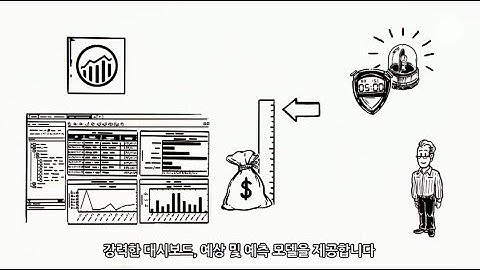 02 Adobe Analytics 어도비 애널리틱스
