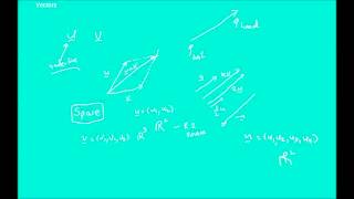 Elementary Linear Algebra  Lecture 16 - Euclidean Vector Spaces (part 1)