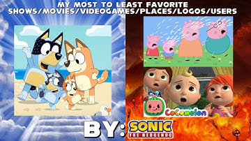 (2025 UPDATE) My Most to Least Favorite List of S/M/V/P/L/U/V/R/C