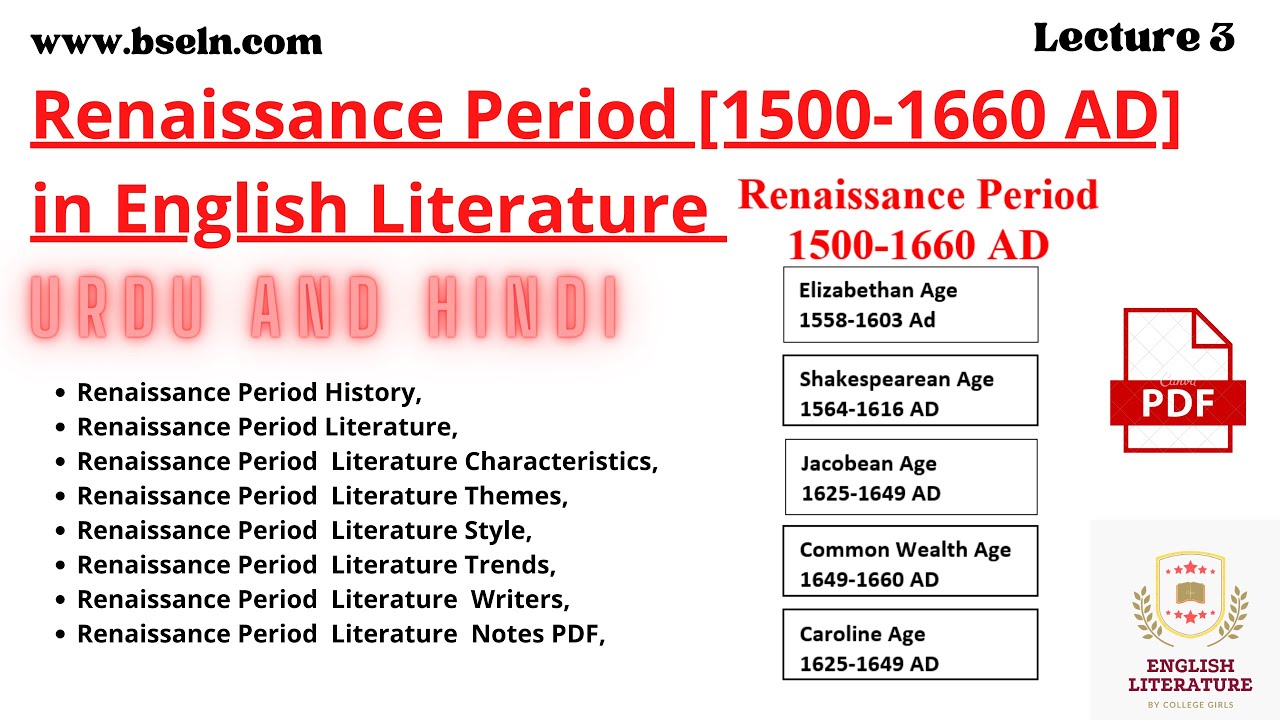 Renaissance Period in English Literature in Urdu Characteristics