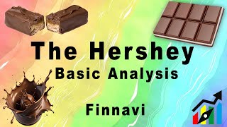 The Hershey Company Stock Basic Ysis