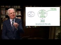 Bob Proctor - Science of Getting Rich