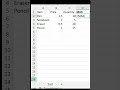 Find the Largest Value in Excel with the MAX Formula! 🔍