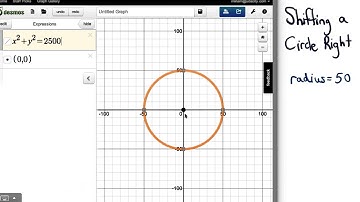 Shifting a Circle Right Four Points - Visualizing Algebra