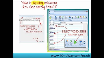 Search Engines Submitter | Magic Submitter