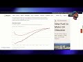 Live Oil and Gold Update from X Stream | 23 Oct 2025