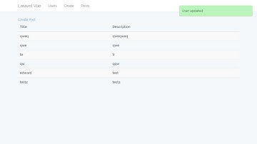 Laravel 5 3 and vuejs 2 1 x alert user notification using noty