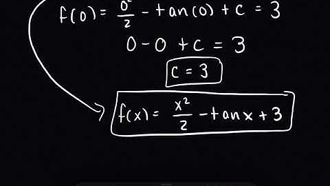 6.1: Slope Fields and Euler
