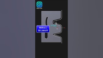 ENCY Taiwan 匯佳科技: 變化進給率 #cnc #robot #cad #machine #cncsoftware #mechanical