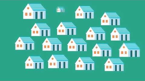 What is Demand Response?