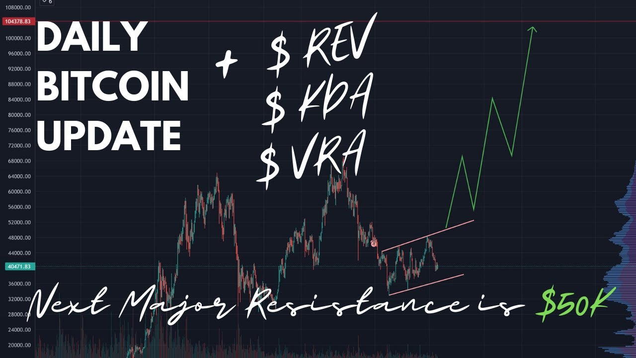 NEXT MAJOR RESISTANCE IS $50K also $REV $KDA and $VRA Analysis [Daily Bitcoin Update]