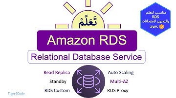 Amazon #RDS Tutorial | RDS Read Replica | RDS Proxy | RDS Multi-AZ | RDS Custom | RDS Security